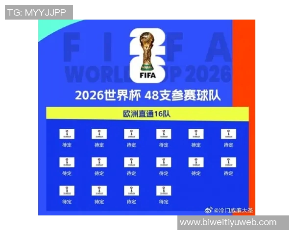 南美十队中六队晋级世界杯欧洲强队却面临完全不同的挑战